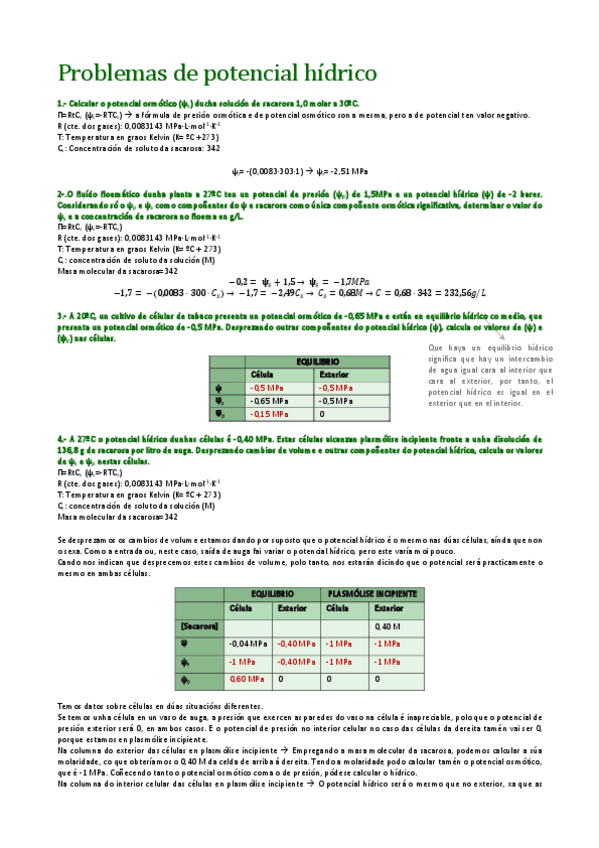 Miniatura del documento Problemas-de-potencial-hidrico.pdf