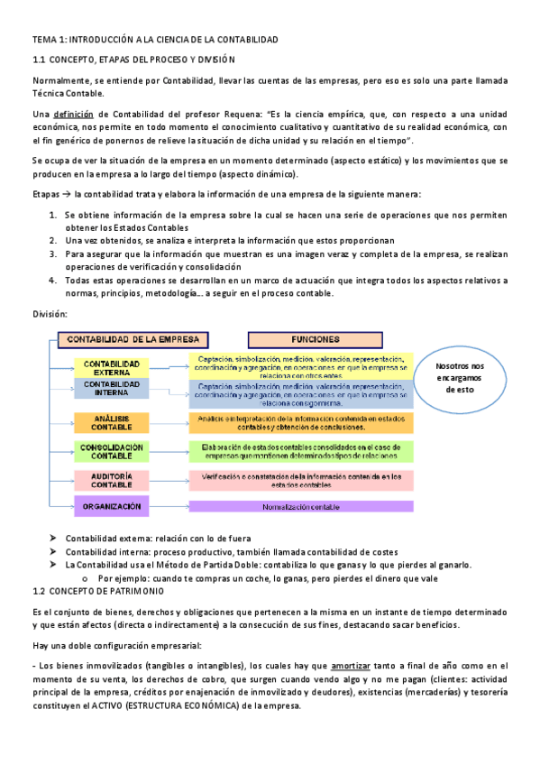 Miniatura del documento Resumenes-de-la-teoria-CONTABILIDAD.pdf