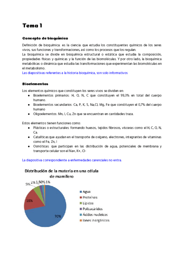 Miniatura del documento Apuntes-Bioquimica-I-MR.pdf