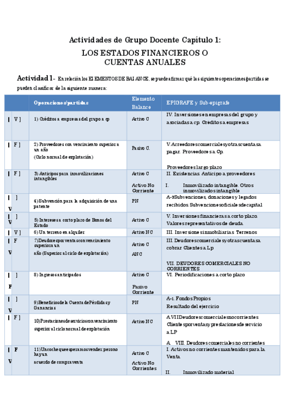Miniatura del documento Ejercicios-Grupo-Docente-Tema-2-Enunciados.pdf
