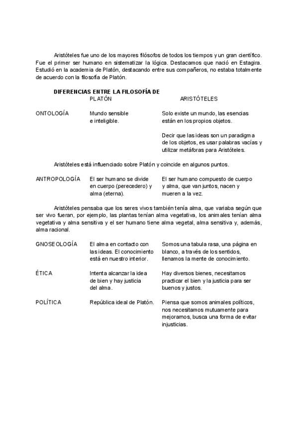 Miniatura del documento Resumenes-Relacion-Platon-y-Aristoteles.pdf