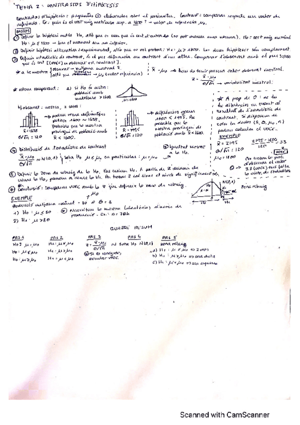 Miniatura del documento Resum-i-exercicis-Tema-2-ESTAD2.pdf