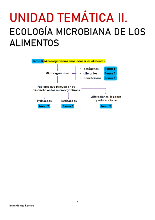 Miniatura del documento CAL-T3.pdf