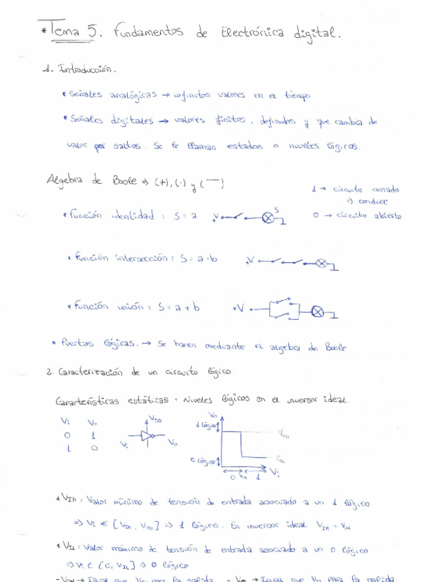 Miniatura del documento Resumen-tema-5-FFT-Electronica-Digital.pdf