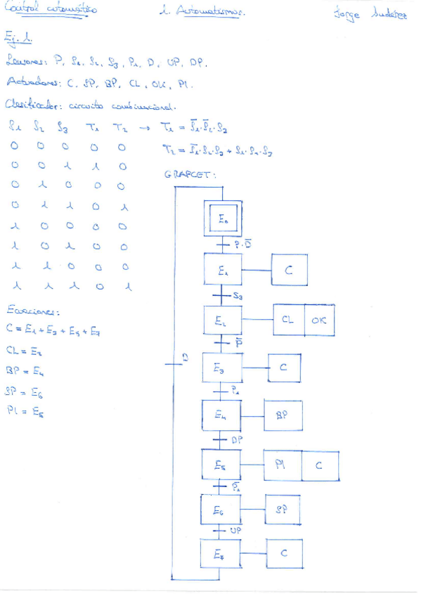 Miniatura del documento 1. Diseño de automatismos - GRAFCET (resueltos).pdf