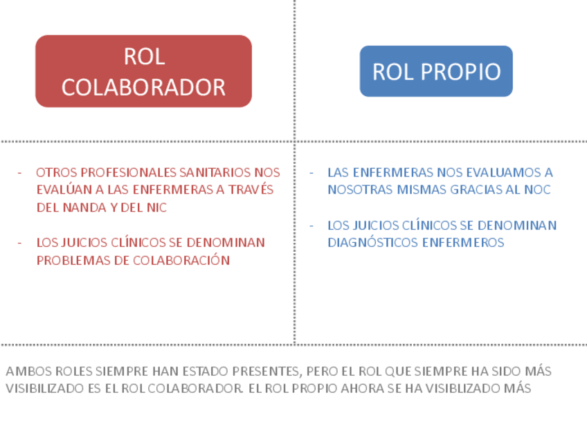 Miniatura del documento ESQUEMAS-METODOLOGIA.pdf