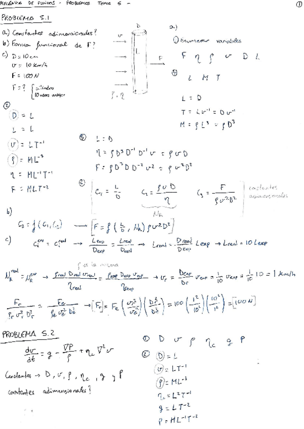 Miniatura del documento Tema-5-Mecanica-de-fluidos.pdf
