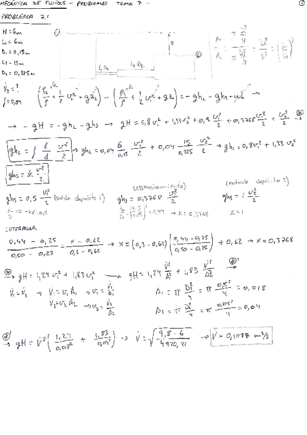 Miniatura del documento Tema-7-Mecanica-de-fluidos.pdf
