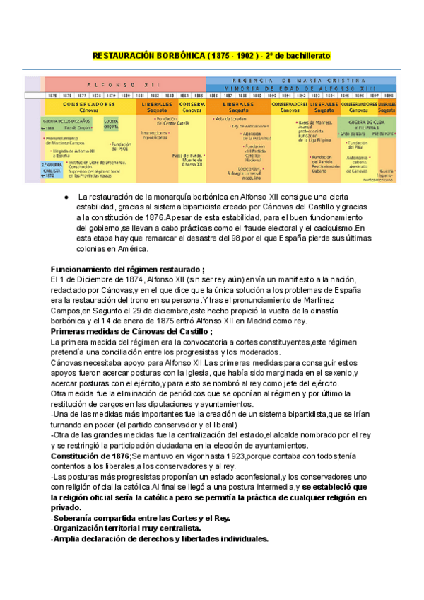 Miniatura del documento RESTAURACION-BORBONICA--1875-1902--2o-de-bachillerato-pdf.pdf