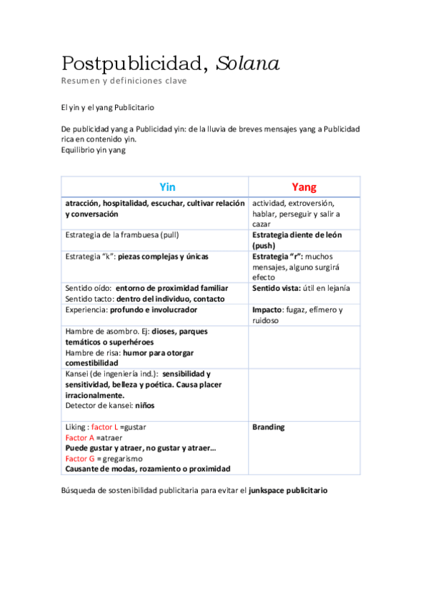 Miniatura del documento Resumen POSTPUBLICIDAD y definiciones .pdf