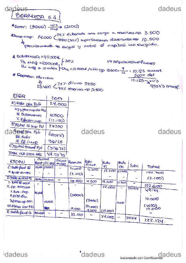 Miniatura del documento Ejercicios-ECPN-Y-EFE-SOL.pdf