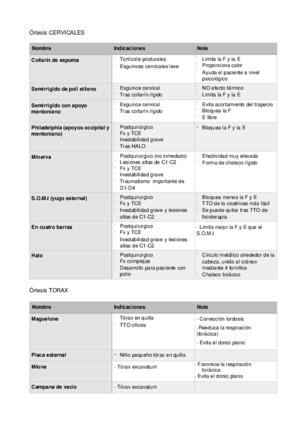 Miniatura del documento tabla-resumen.docx