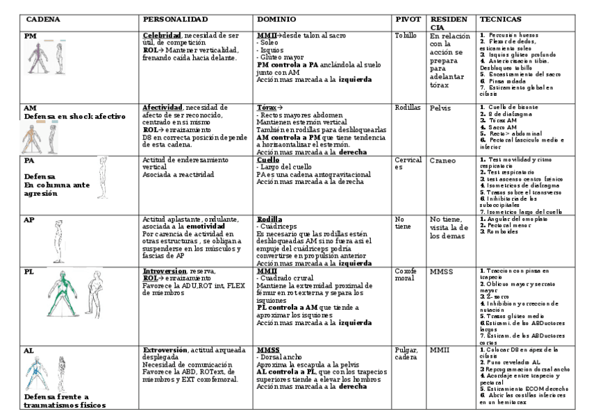 Miniatura del documento CADENA-GDS-CUADRO.docx