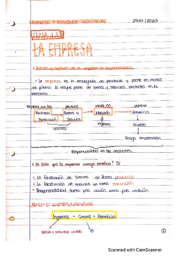 Miniatura del documento apuntes-empresa-primer-parcial.pdf