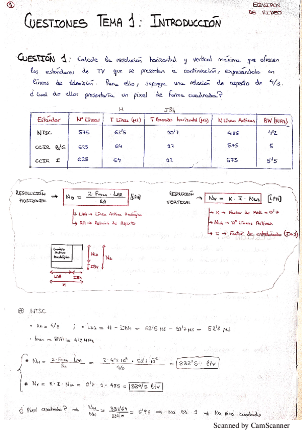 Miniatura del documento Cuestiones-tema-1-resueltas.pdf