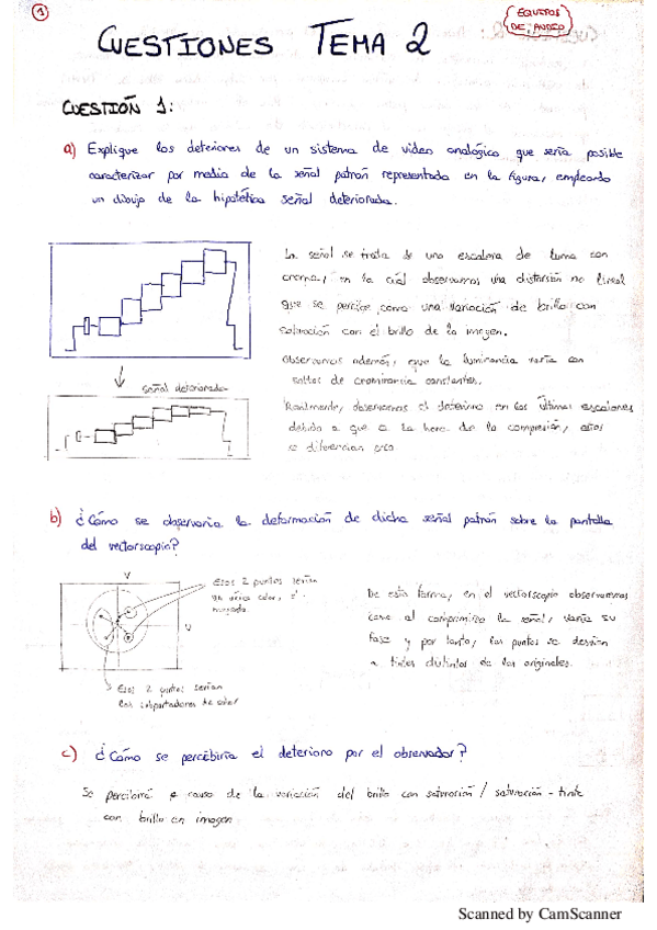 Miniatura del documento Cuestiones-tema-2-resueltas.pdf