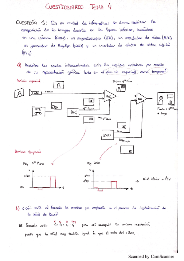 Miniatura del documento Cuestiones-tema-4-resueltaas.pdf