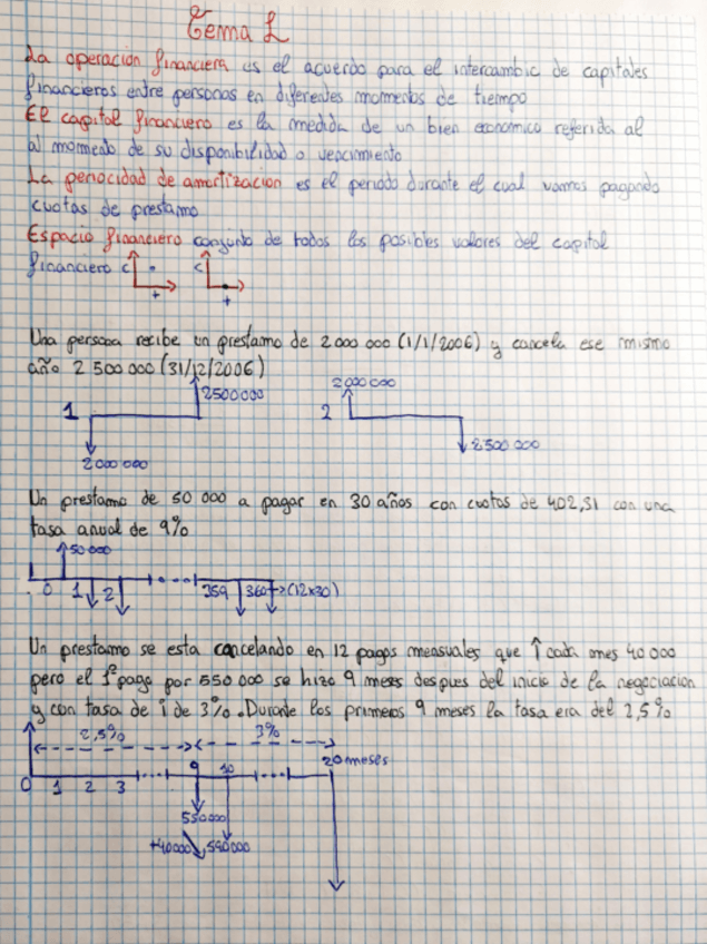 Miniatura del documento t1-analisis.pdf