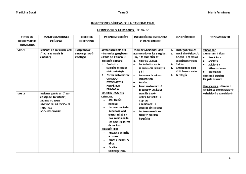Miniatura del documento Tabla-tema-3.pdf
