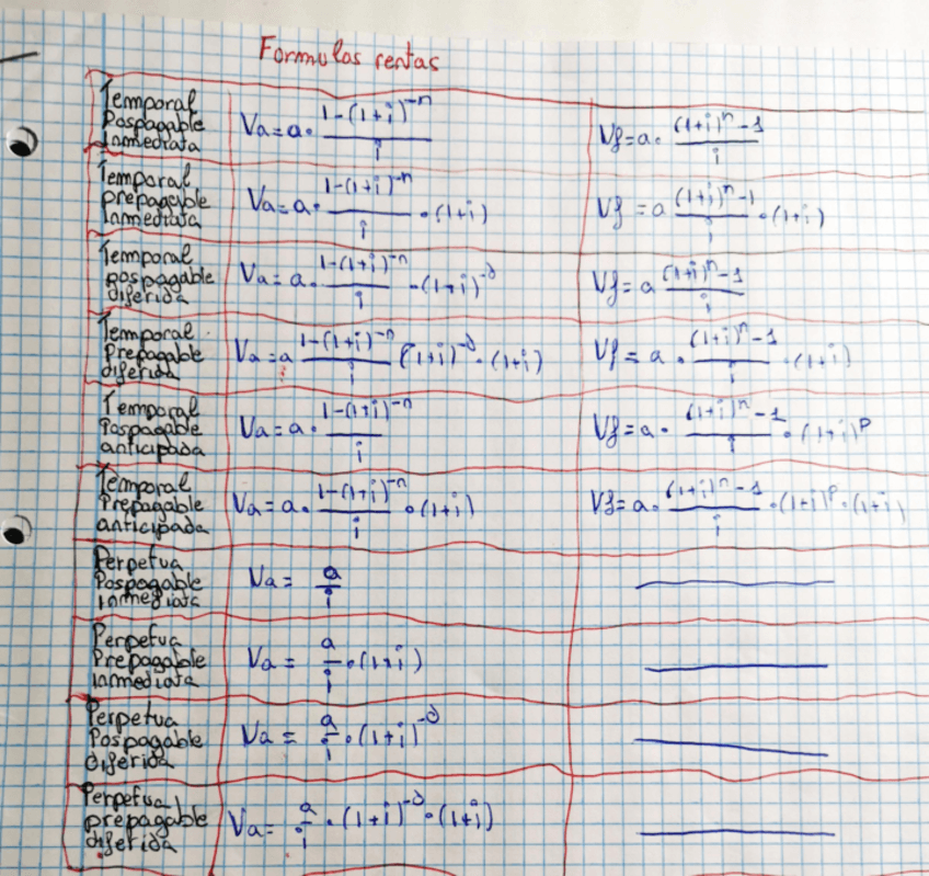 Miniatura del documento formula-rentas-analisis.pdf
