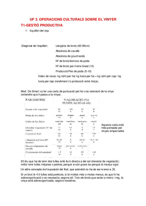 Miniatura del documento T1-GESTIO-PRODUCTIVA.pdf