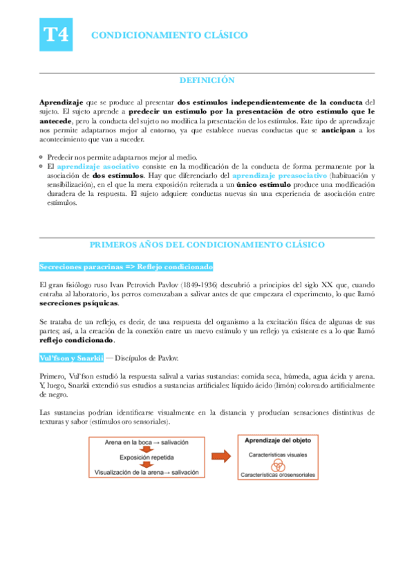 Miniatura del documento APR-T4-Condicionamiento-clasico.pdf