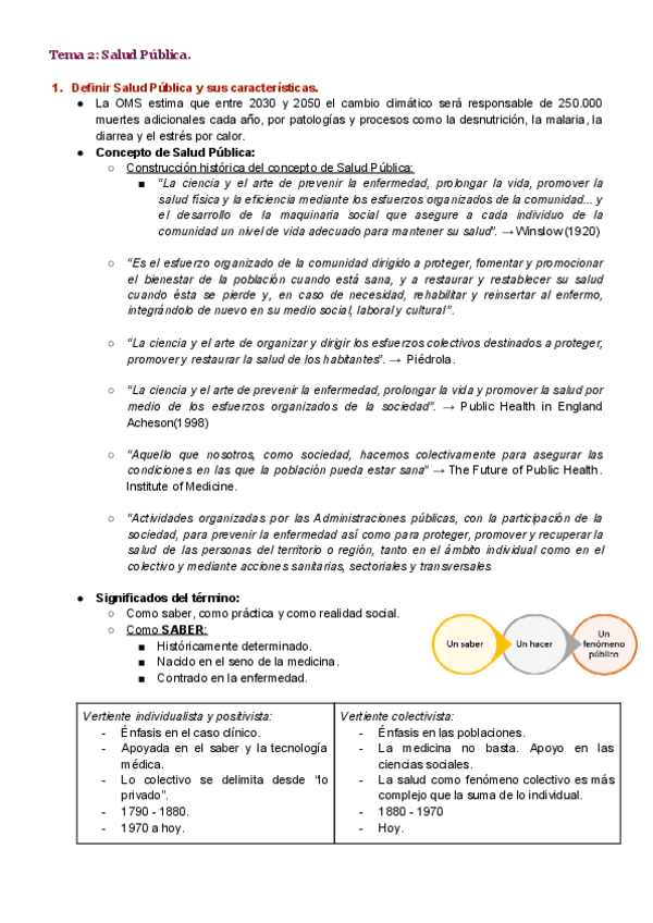 Miniatura del documento Tema-2.pdf