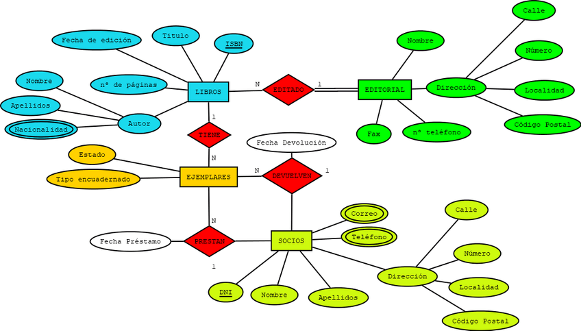 Miniatura del documento BIBLIOTECA-RamosAyuso-Adriel.png