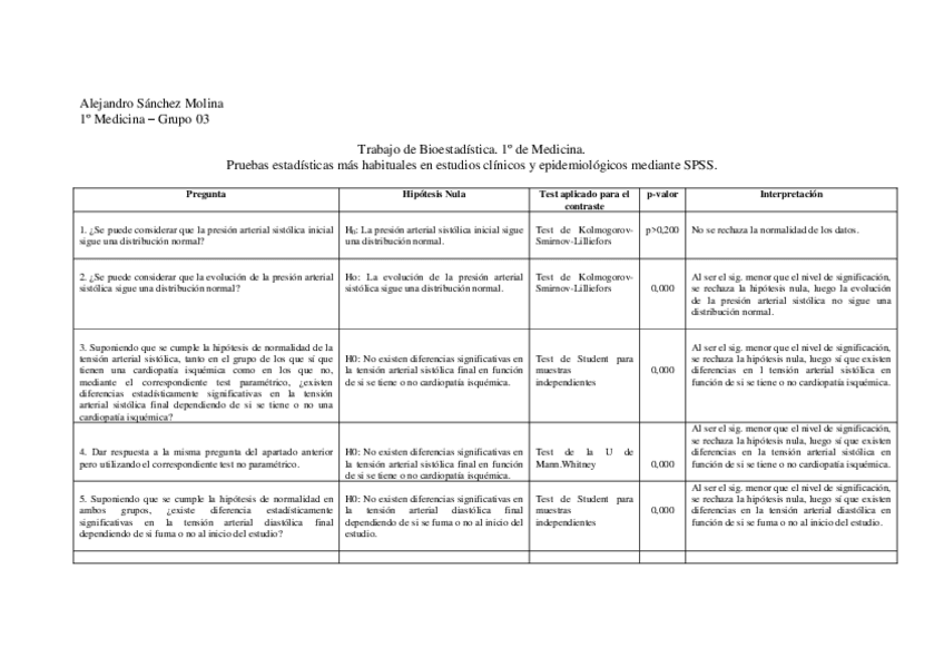Miniatura del documento Alejandro-Sanchez-Molina-Trabajo-Bioestadistica.pdf