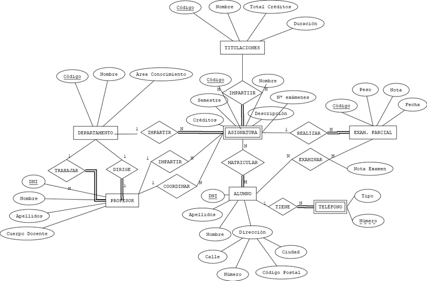 Miniatura del documento UNIVERSIDAD-RamosAyuso-Adriel-3.png