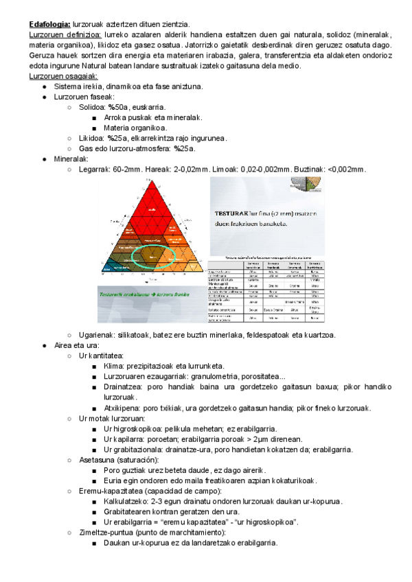 Miniatura del documento Edafologia.pdf