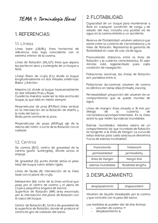 Miniatura del documento DAN-apuntes.pdf