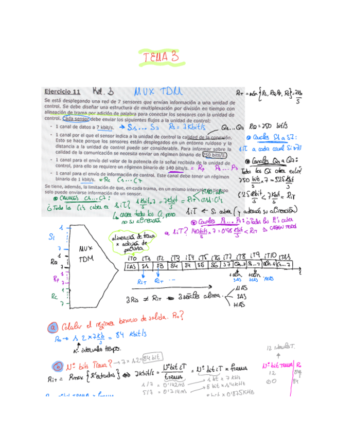 Miniatura del documento TUTORIA.pdf