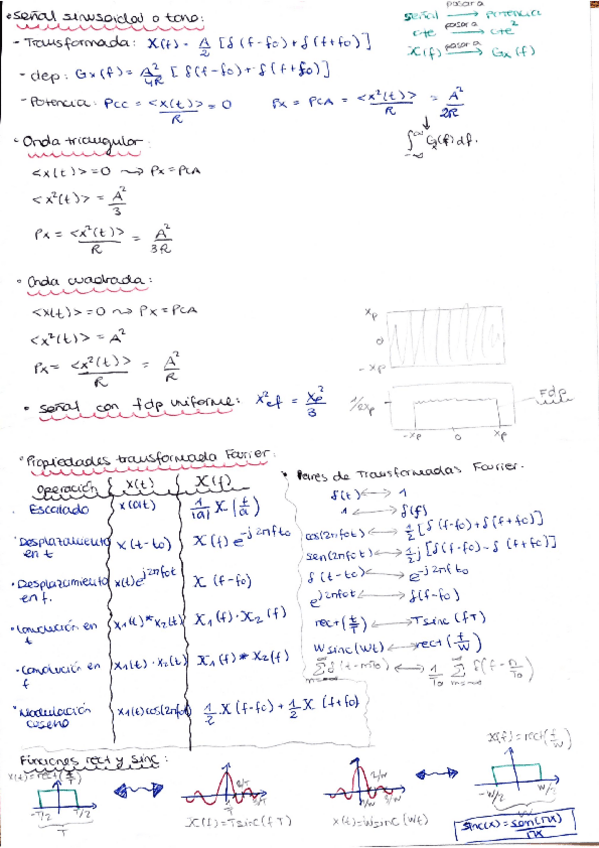 Miniatura del documento TC-resumen-cada-tema.pdf