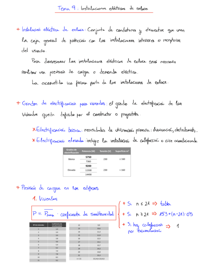Miniatura del documento Tema-9-Instalaciones-electricas-de-enlace.pdf
