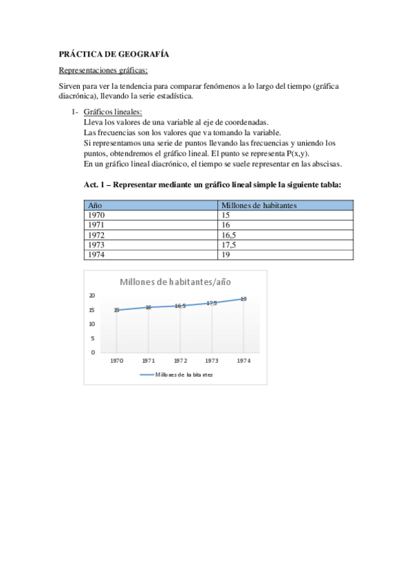 Miniatura del documento PRÁCTICAS DE GEOGRAFÍA.pdf