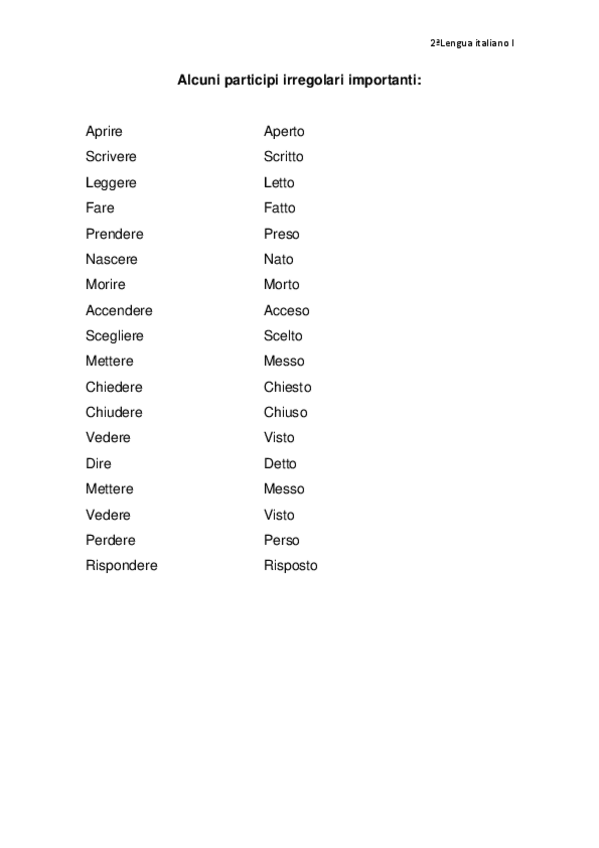 Miniatura del documento Participi-irregolari-importanti.pdf