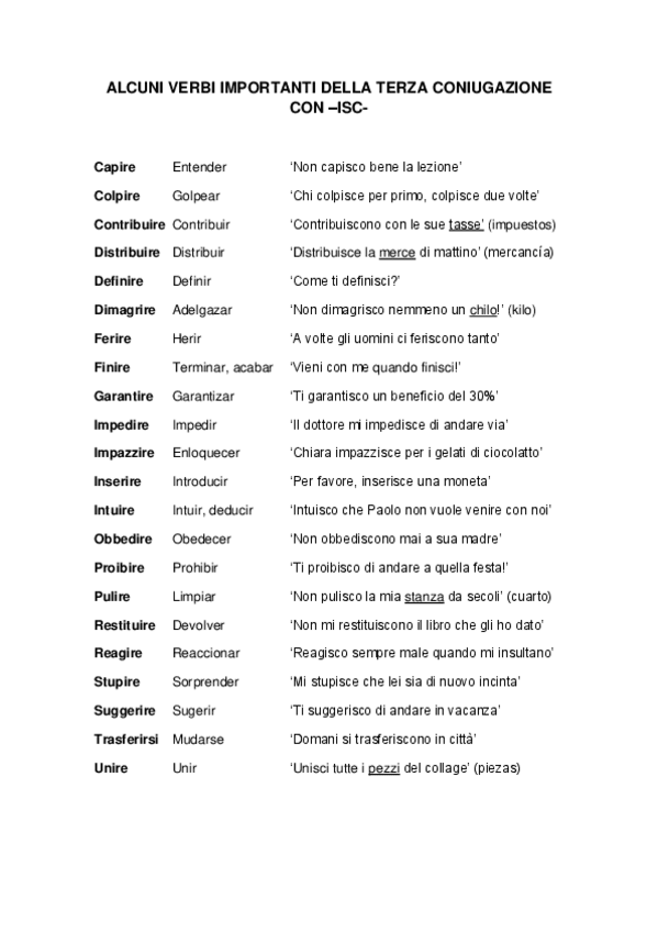 Miniatura del documento Verbos-isc.pdf