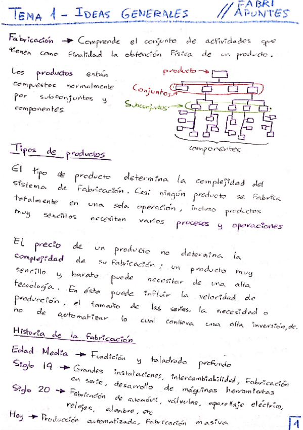 Miniatura del documento Teoría Fabricación - Temas (1-8)