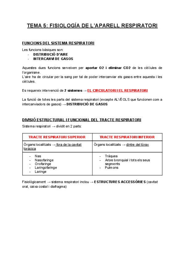 Miniatura del documento TEMA-5-FISIOLOGIA-DE-LAPARELL-RESPIRATORI.pdf