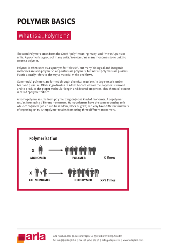 Miniatura del documento Tema-7-Materiales-Organicos.pdf