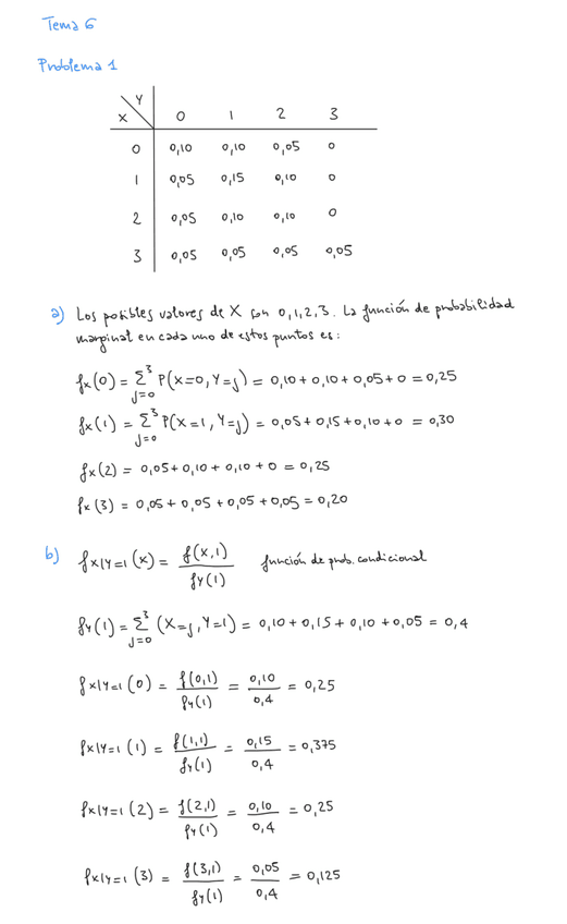 Miniatura del documento Tema6Problemas1-4.pdf
