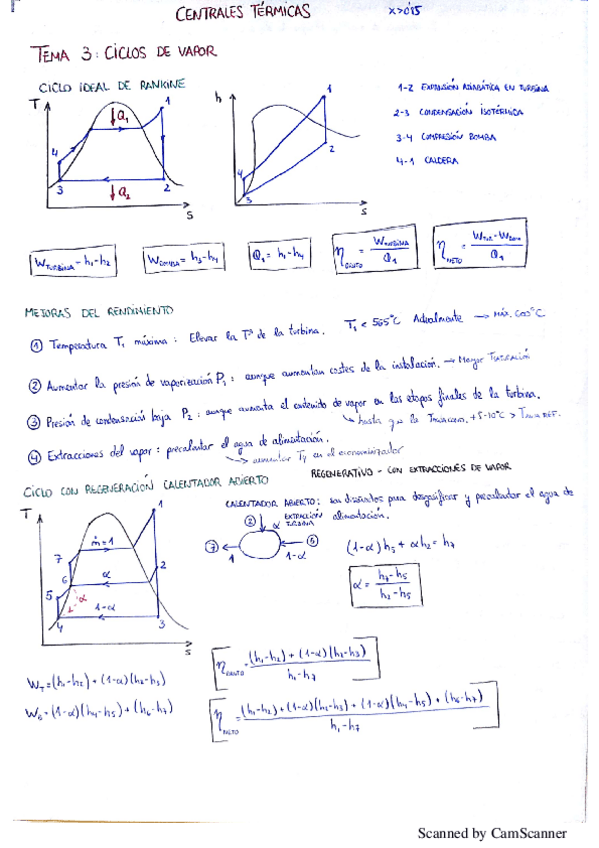 Miniatura del documento Resumen-Teoria-Centrales-Electricas.pdf