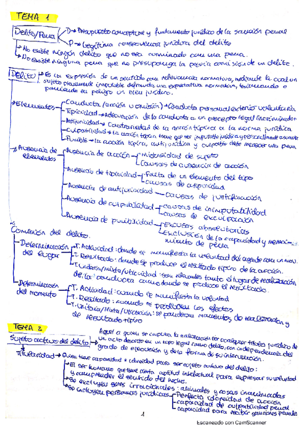 Miniatura del documento Tomo-I.pdf