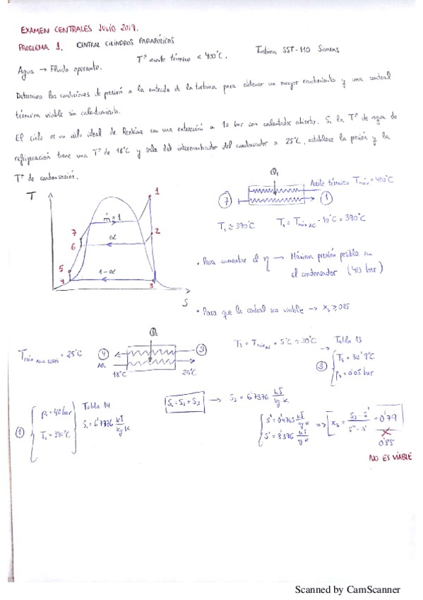Miniatura del documento Examen-Centrales-Julio-2019.pdf