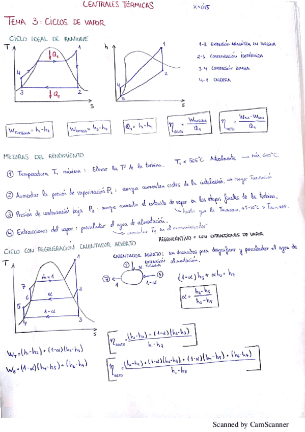 Miniatura del documento Teoria-Tema3-4-Centrales-1.pdf