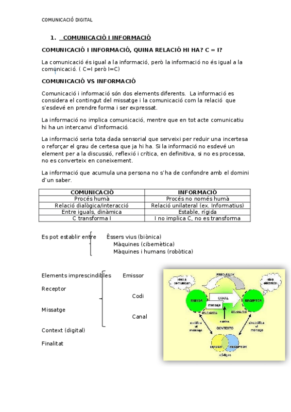 Miniatura del documento Comunicacio-digital.docx
