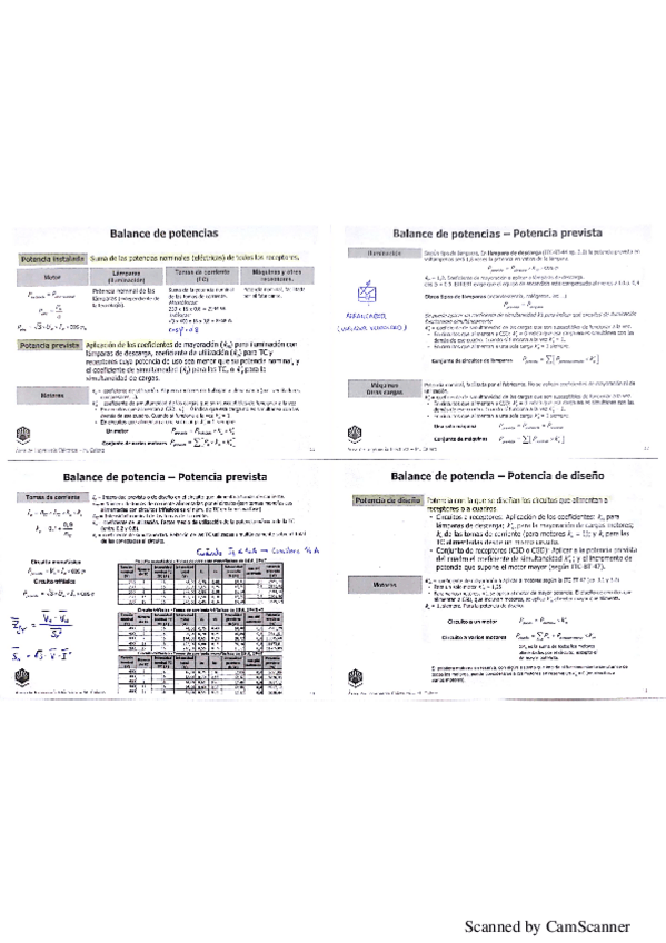 Miniatura del documento Ficha-Balance-de-Potencias.pdf