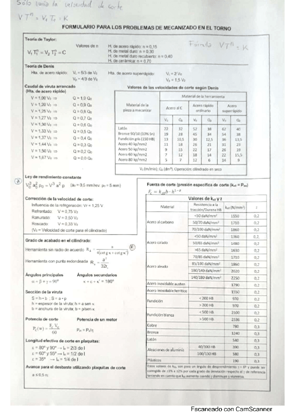 Miniatura del documento formulario-fabricacion.pdf