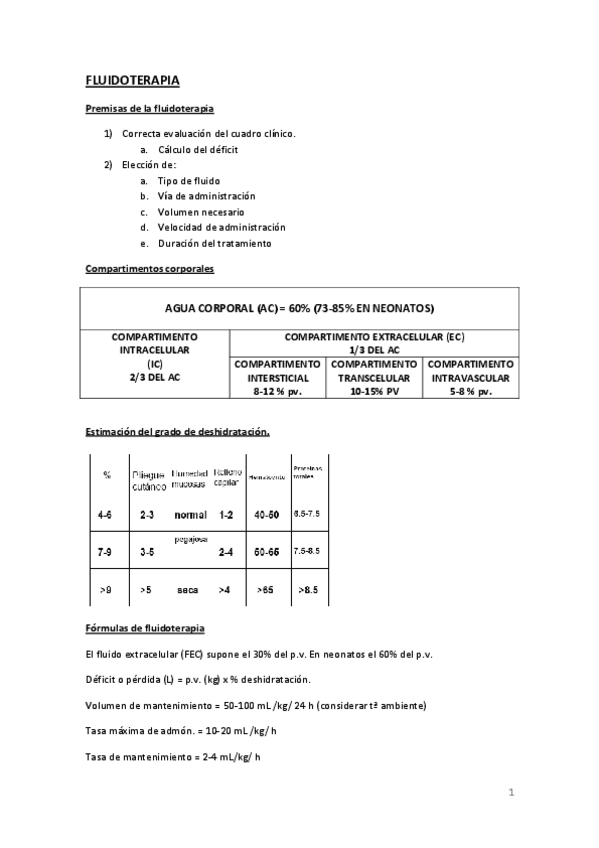 Miniatura del documento Problemas fluidoterapia FARMA.pdf